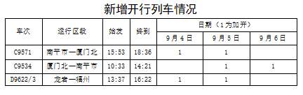 受台风“海葵”影响 铁路部门停运途经杭深铁路部分旅客列车