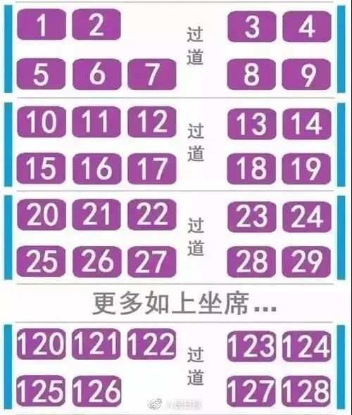 为什么高铁座位没有E？买火车票时如何选座？