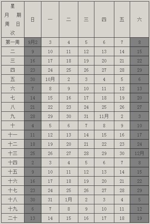 山东高校迎新攻略发布！暑假余额已不足，学长们快来接学弟学妹了