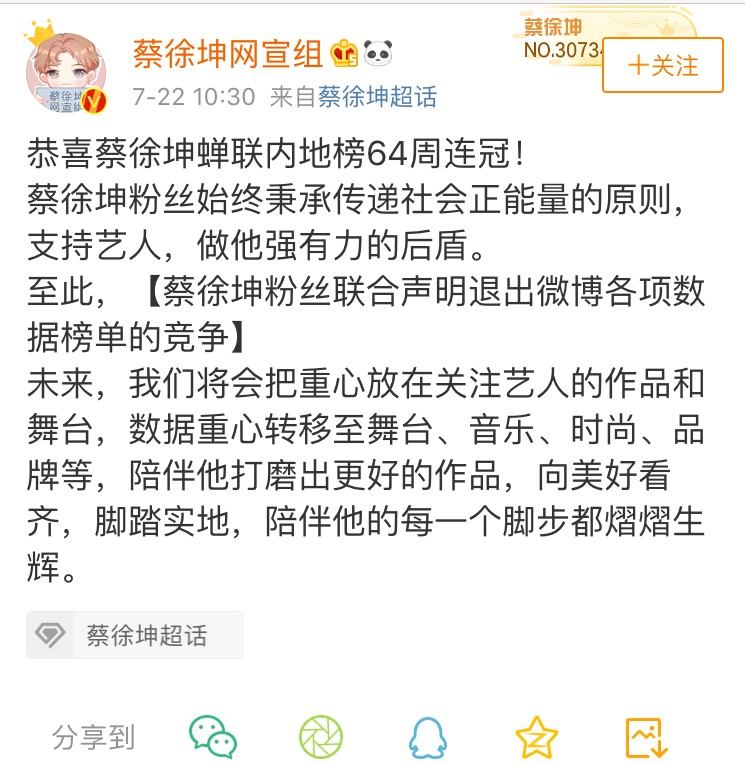 蔡徐坤认输了？粉丝团宣布退出打榜竞争，网友：做戏卖惨