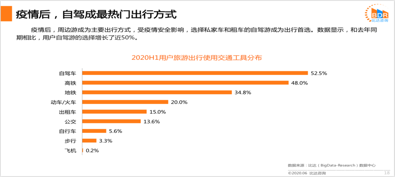 景区门票大降价：旅游业全面复苏山东这次反应够快