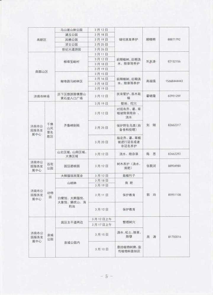 济南市2023年全民义务植树点尽责点公布