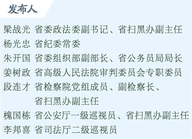 2019年山东扫黑除恶专项斗争取得重大阶段性成效！2020年打好打赢“六场攻坚战”