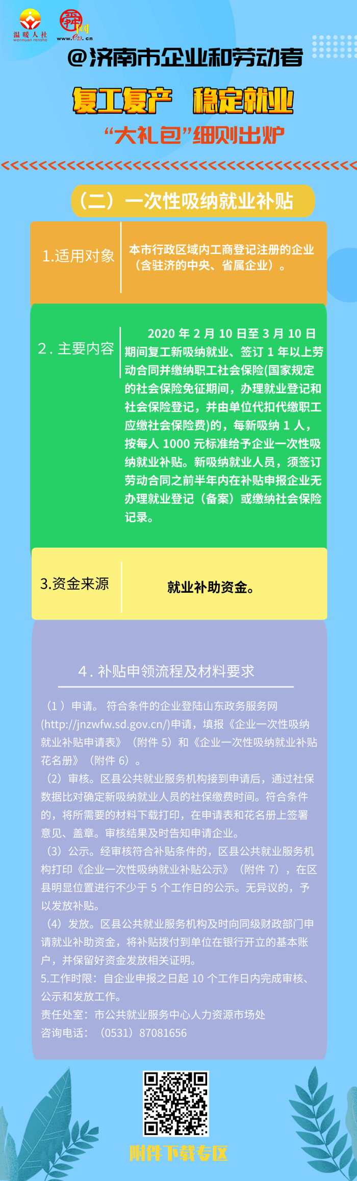 干货!济南稳就业政策实施细则来了!各项补贴如何申领点这里