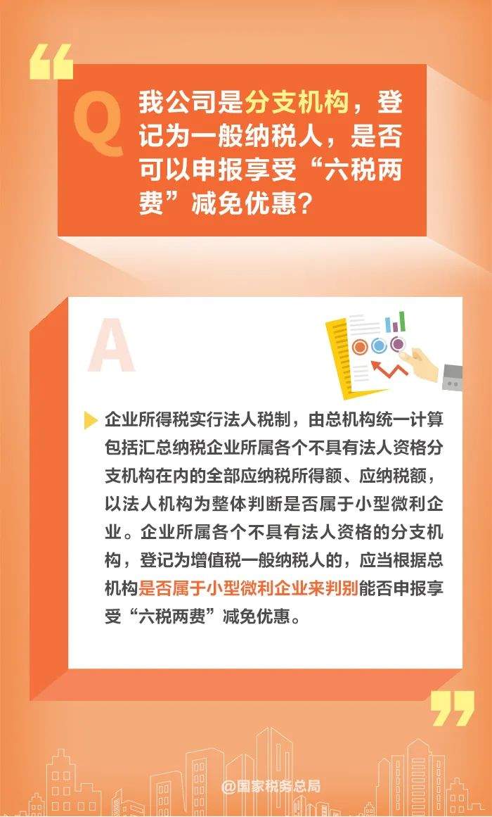 如何享受减半征收“六税两费”优惠政策？一组图教会你