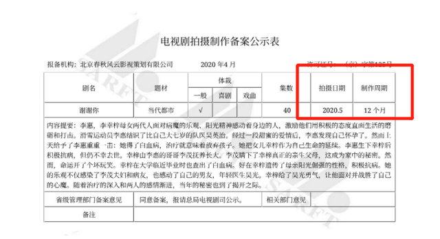 孙俪妹妹晒动态 照片疑暴露大学后首部作品?