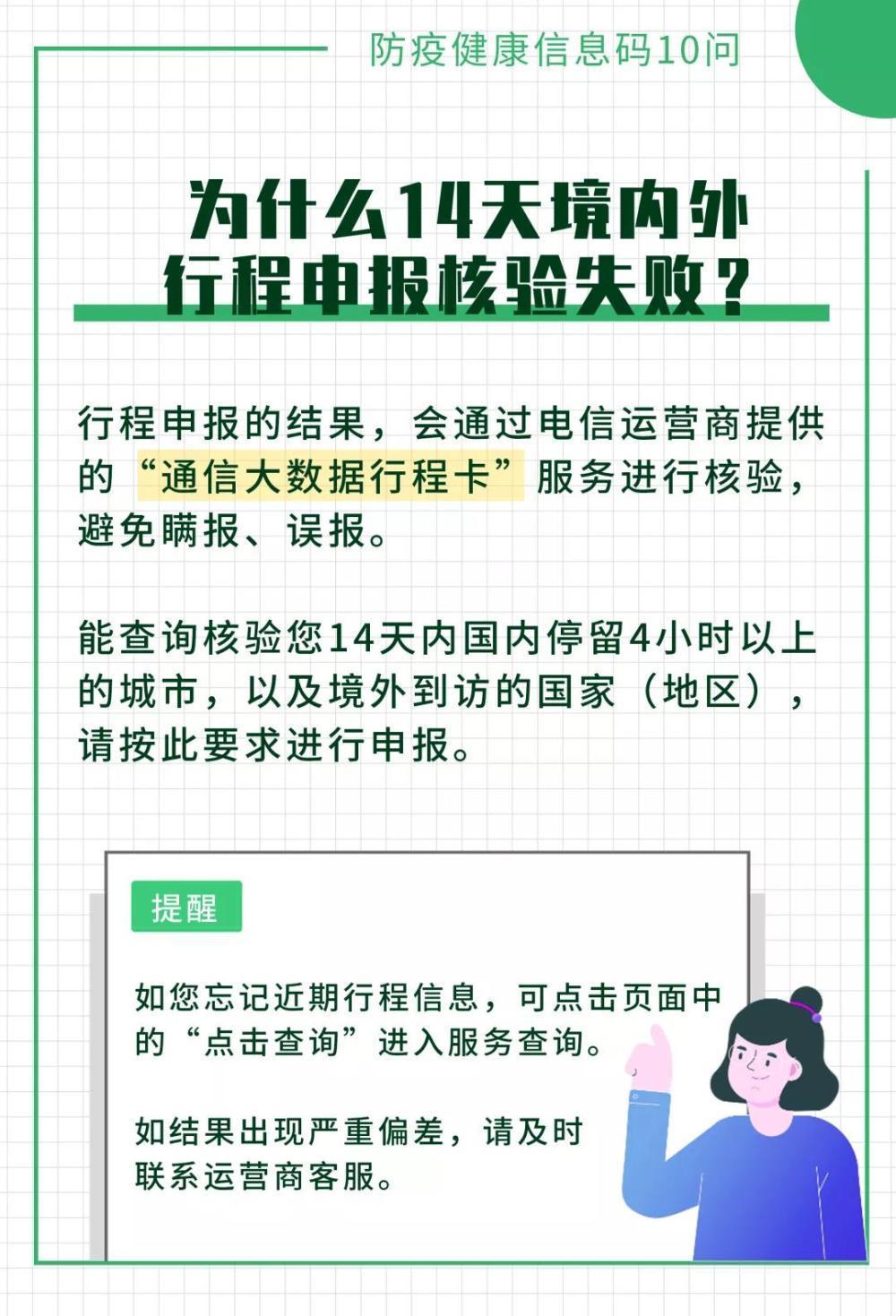 国家政务服务平台“防疫健康信息码”十问十答