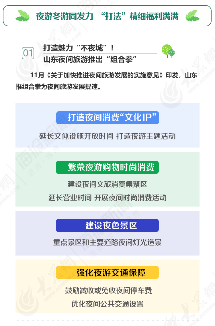 全域统筹 动能“掘金”！山东发力文旅经济