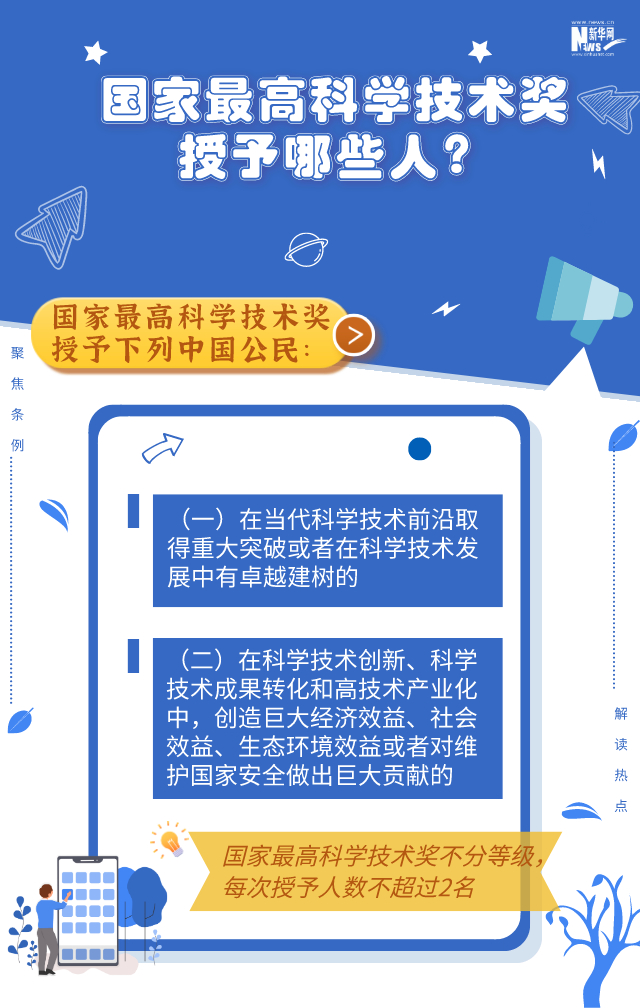 新版《国家科学技术奖励条例》发布 你关心的都在这里！