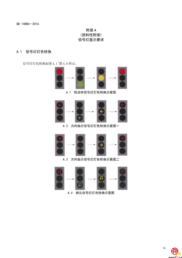 信号灯组合看了发懵？掌握规律很轻松！