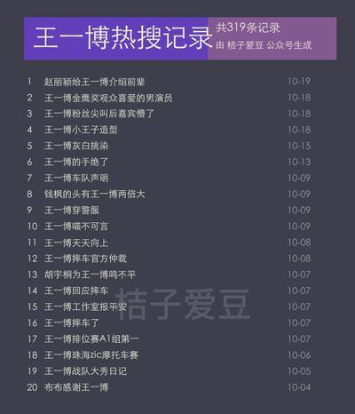 赵丽颖给王一博介绍前辈|赵丽颖给王一博介绍前辈上热搜 到底发生了什么？
