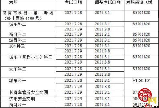 受天气影响，济南车管所28.29两日暂停考试