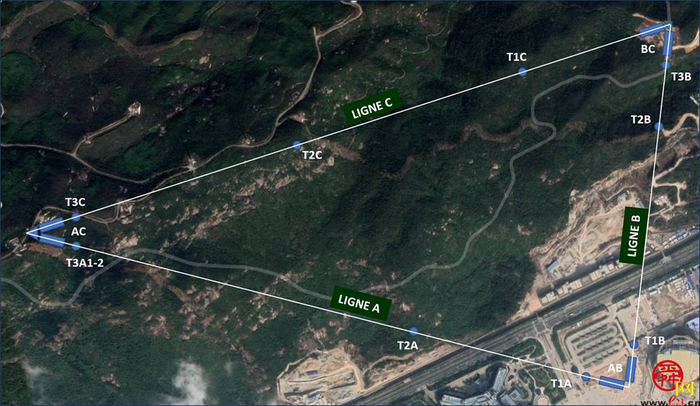 地礦一院為廣東珠海長(zhǎng)隆3S索道提供測(cè)繪服務(wù)