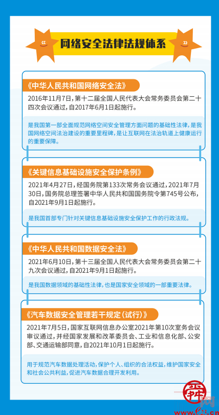 2023年国家网络安全宣传周：网络安全知识宣传手册