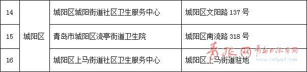 青岛首批27家医保工作站公布 家门口可享服务