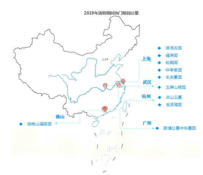 清明節出行哪條高速最可能擁堵?交通運輸部預測來了