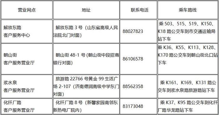 今冬想加入集中供暖 这些方式可以申请了