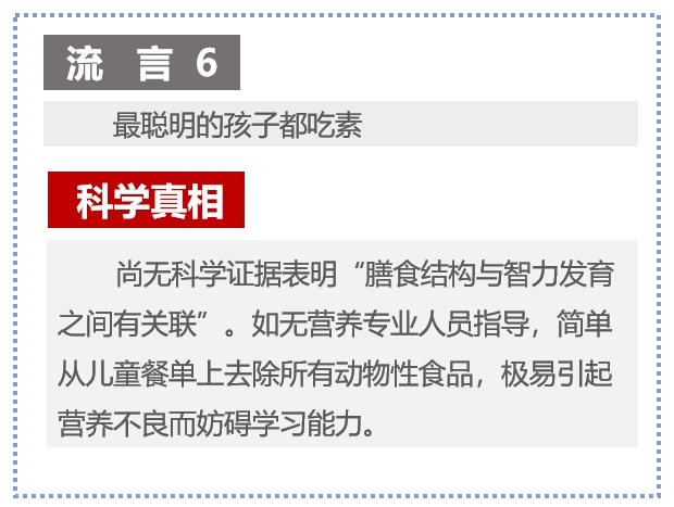 真相来了！2019年食品安全与健康十大流言发布