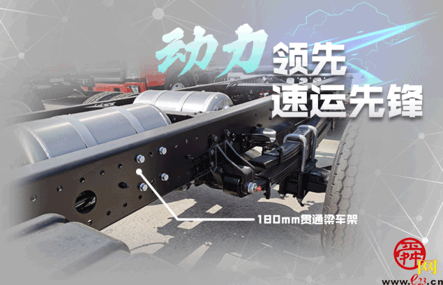 中国重汽豪沃“小金牛”轻卡，牛气来袭！