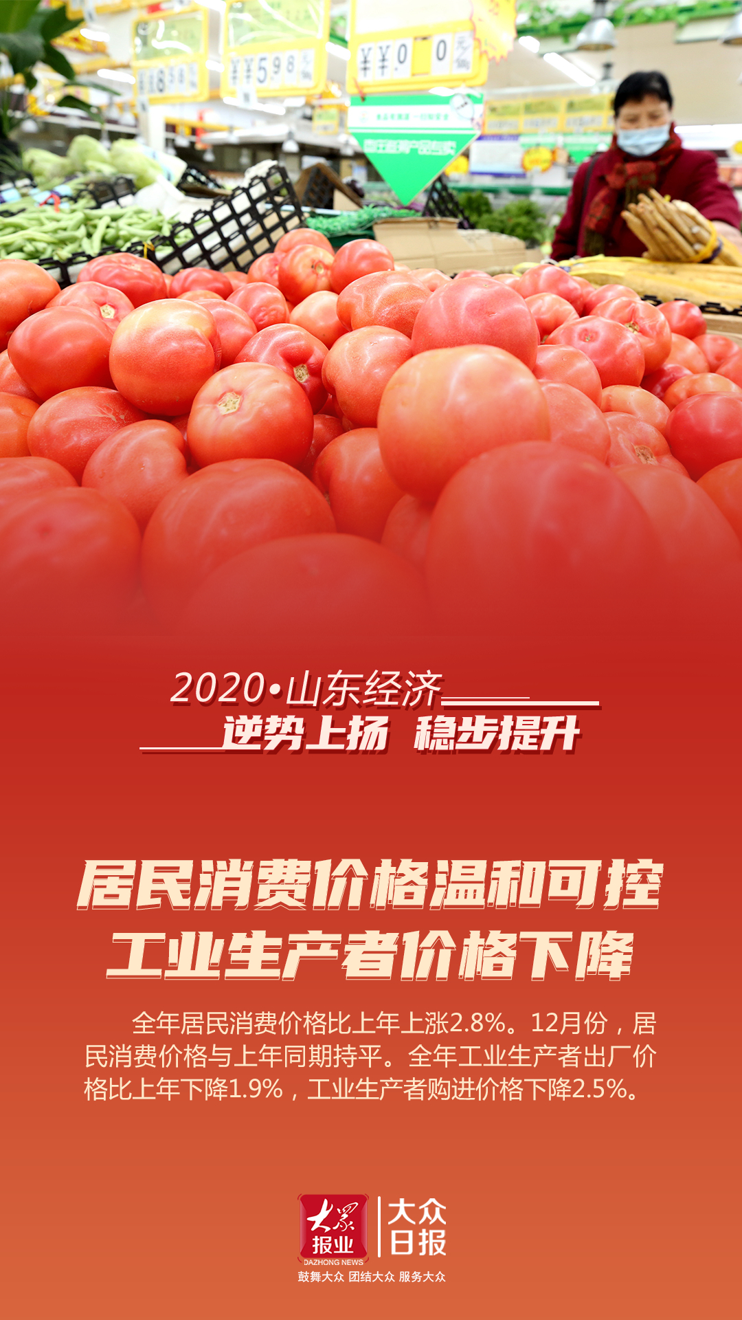 2020年山东经济“成绩单”公布：GDP比上年增长3.6%