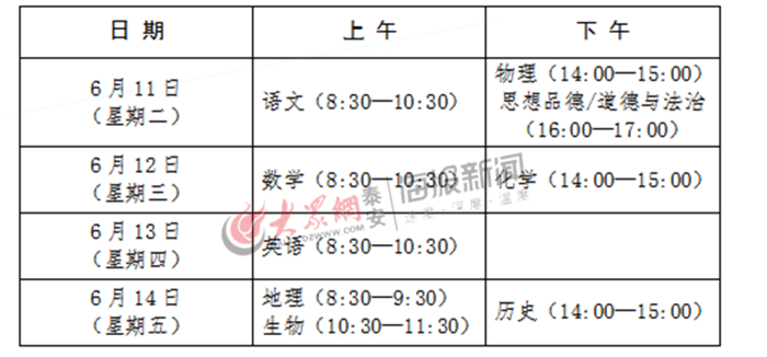 2019年泰安中考政策发布