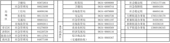 “战疫情保畅通通行证”办理、使用政策解读