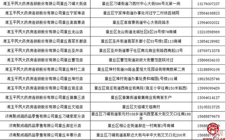 章丘区医保局大力推进集采药品进基层活动