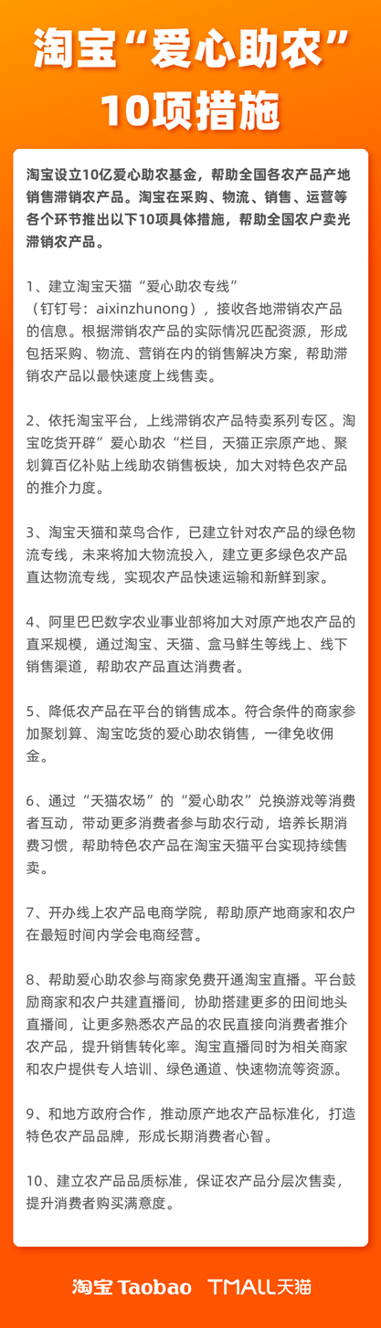 直播卖菜“脱销”？线上销售给寿光菜农带来破解滞销新思路