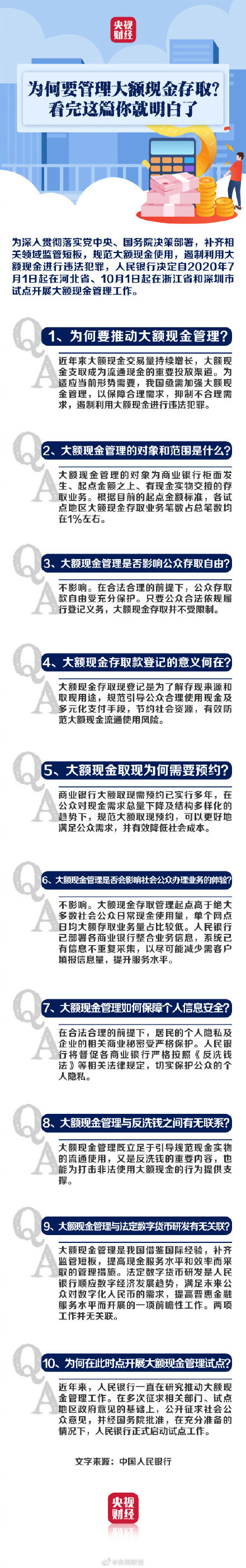 【注意】央行今起在河北试点大额现金管理:个人存取款超10万需登记
