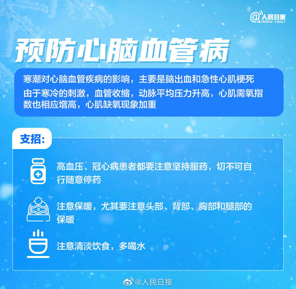 局地降温16°C！收好12月初专属防寒指南
