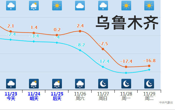 “速冻型”降温来袭 今冬以来最强寒潮将至
