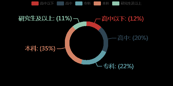 猜一猜，“五一”假期，山东哪个景点好评率最高？