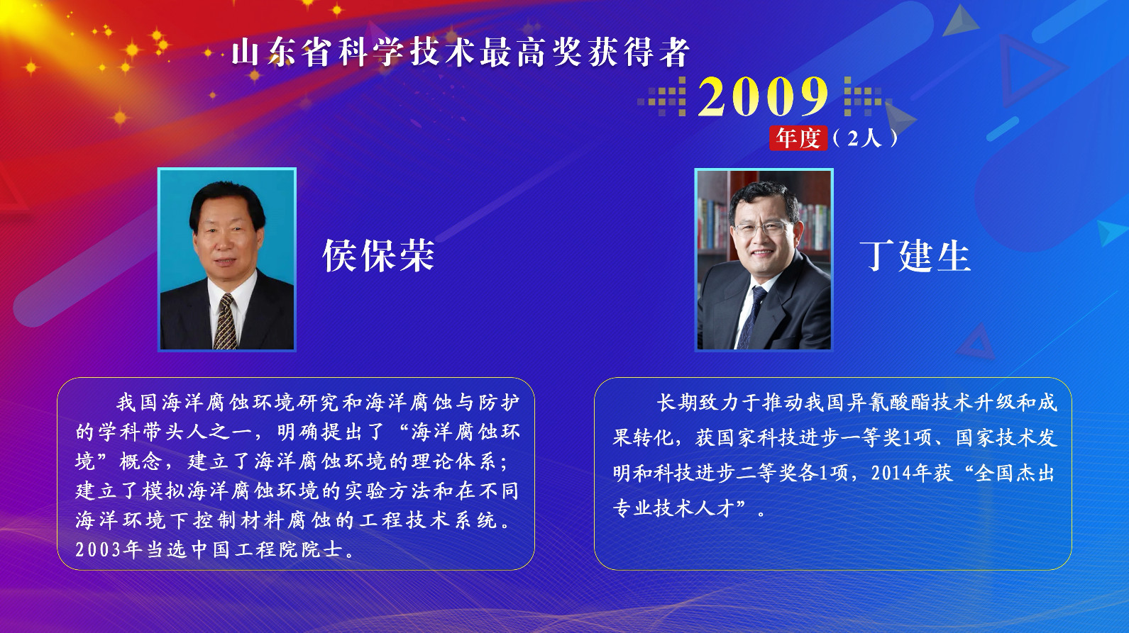 近20年31人获殊荣！盘点历届山东省科学技术最高奖获得者