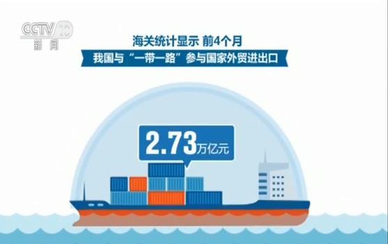 今年一季度我国外贸实现更高质量的市场多元化发展