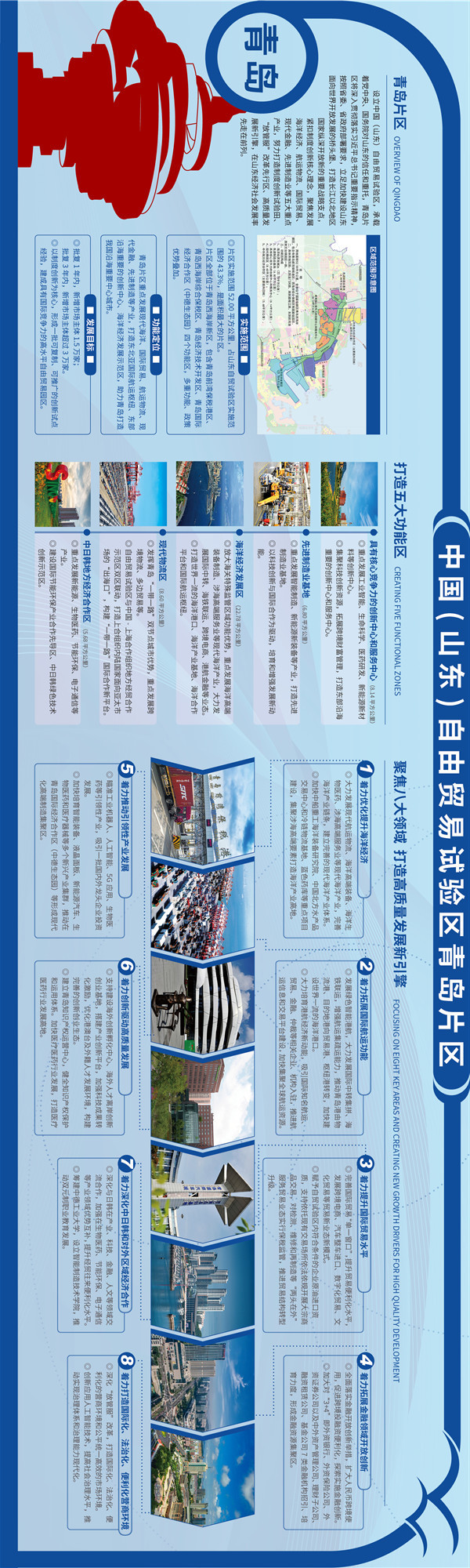 中国（山东）自贸试验区，济青烟三大片区有何差异化特色？