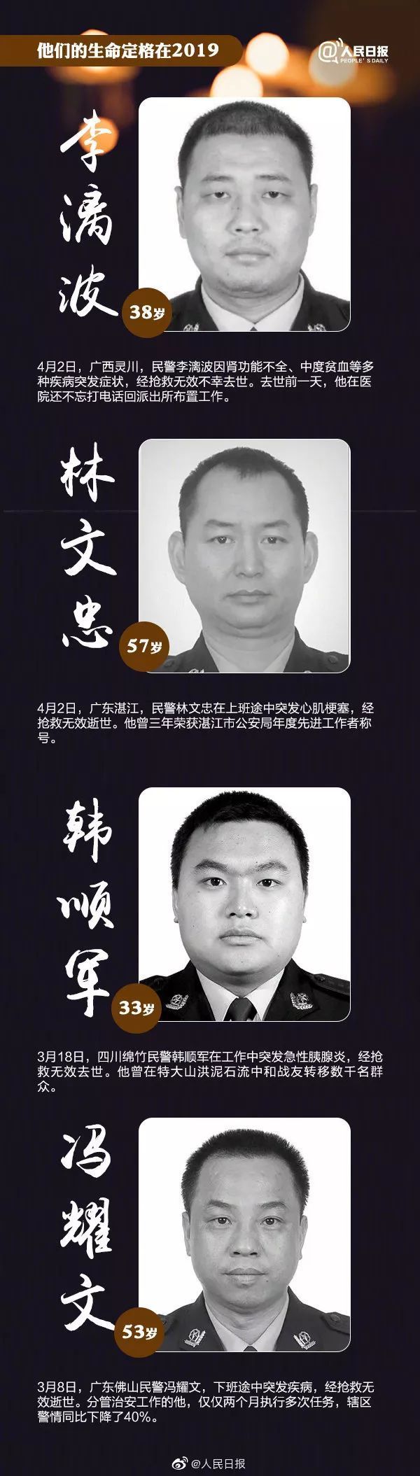 令人痛心的消息！427人，因公牺牲