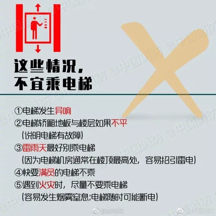 深夜！淄博一小区传出求救声！3女子遭遇电梯惊魂