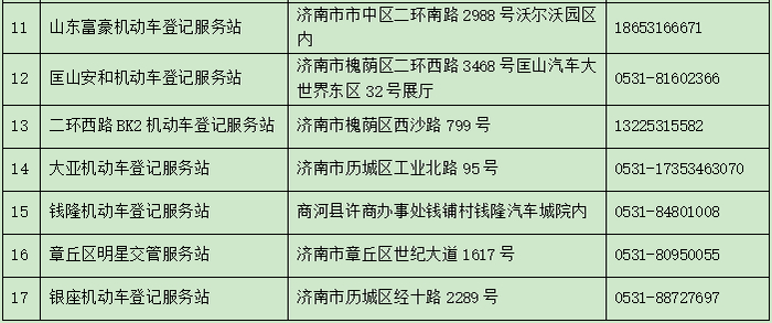 公安部交管局新规落地济南 实现购车挂牌“一站办”“零跑腿”