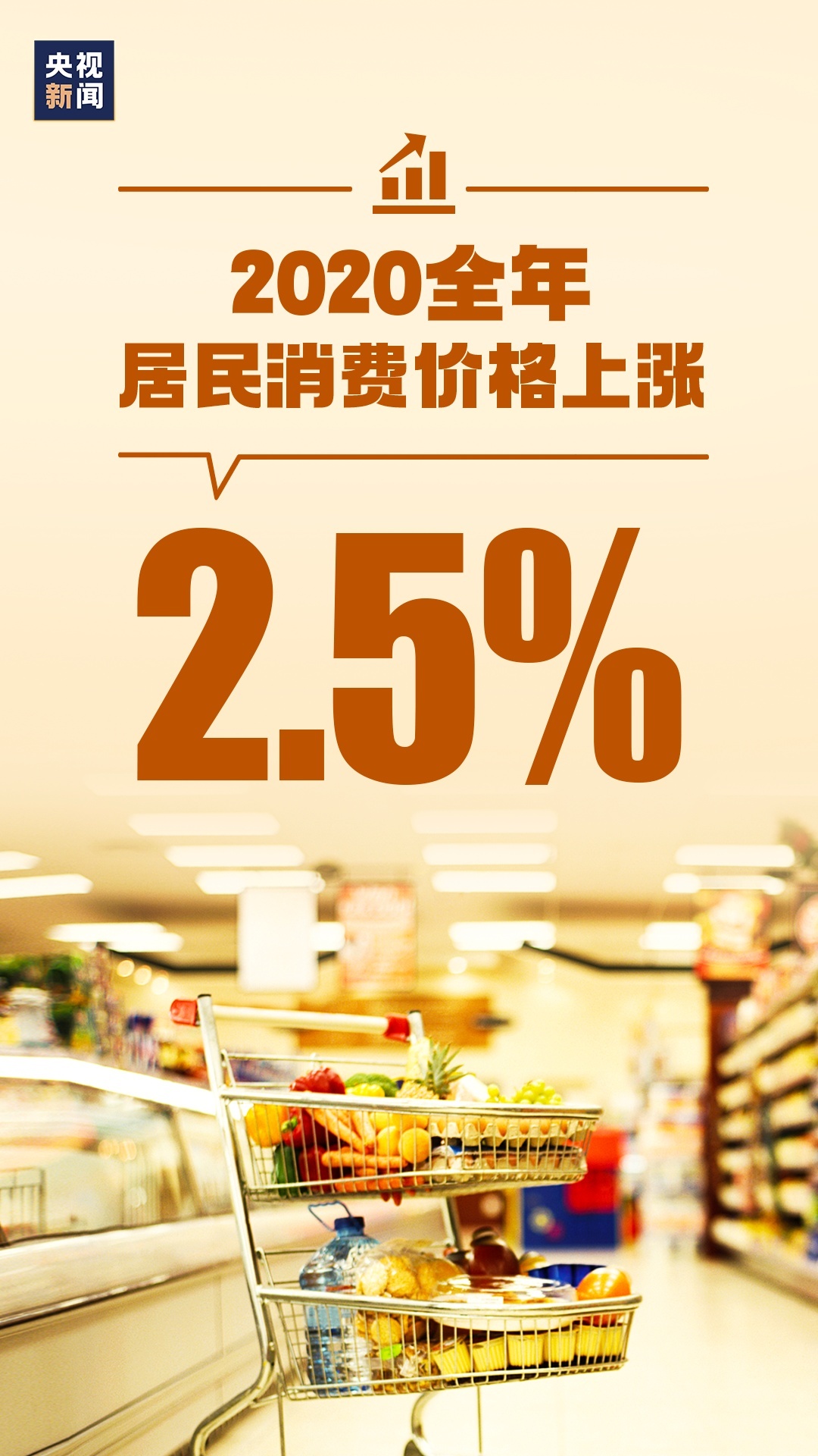 超1000000亿！这份成绩单是14亿人拼出来的