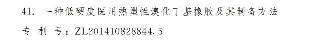 第三届山东省专利奖出炉 2项特别奖18项一等奖（附名单）