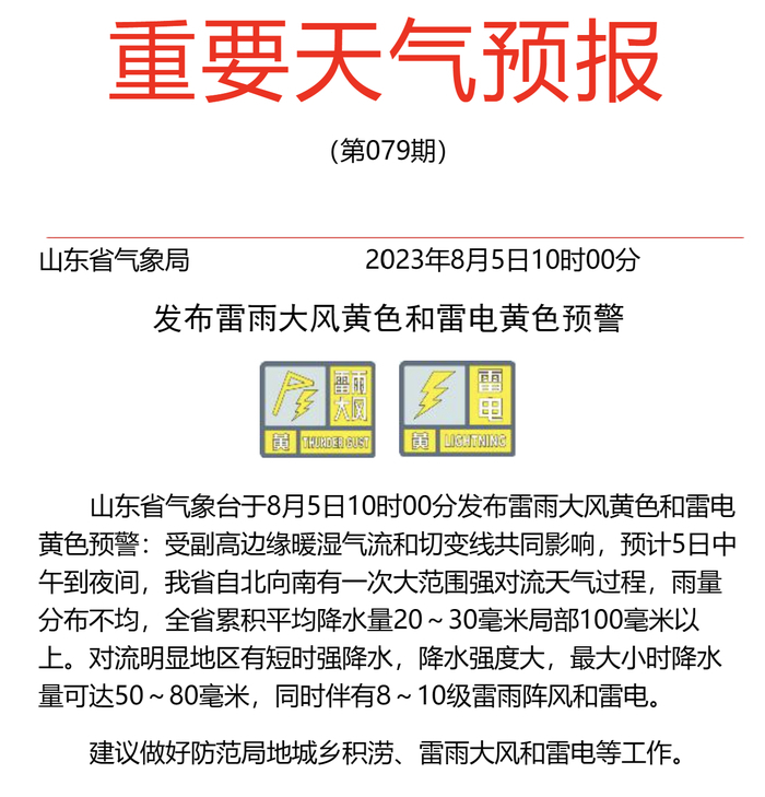 强对流+雷雨阵风下午就到！山东发布雷雨大风+雷电双黄预警