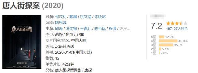 张钧甯|38岁邱泽现身名媛生日宴，身材发福和靓女嗨聊不停