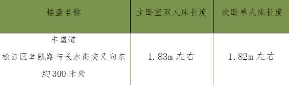 样板间的“秘密”：消保委暗访发现家具是缩小版