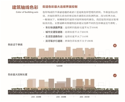 济南出台城市色彩《导则》：以总体和谐分区各异为主旋律，打造素城彩市