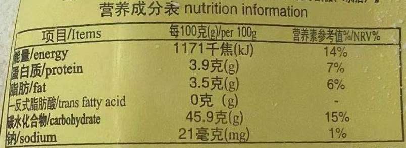 元宵、汤圆能敞开吃吗？