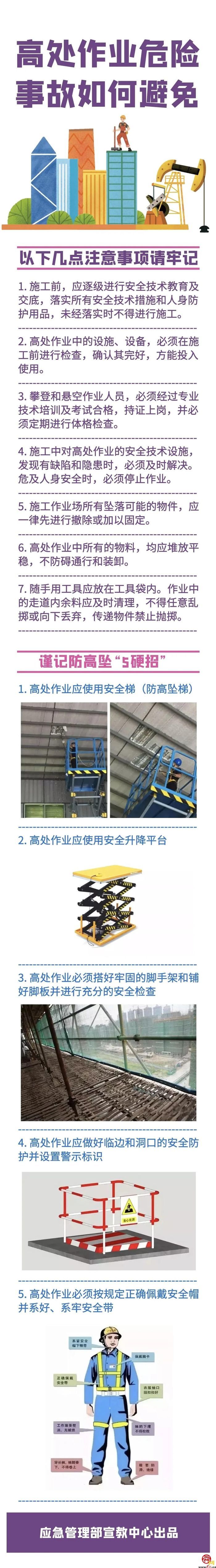 一图读懂：高处作业危险，事故如何避免？