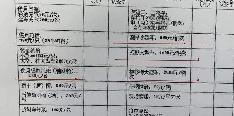 车主质疑交警强行指派拖车，几公里路竟收800元，上海嘉定交警回应