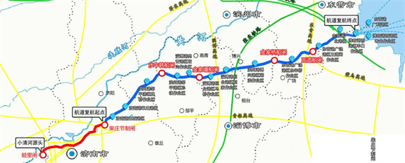 小清河复航工程：“黄金水道”有多少含金量
