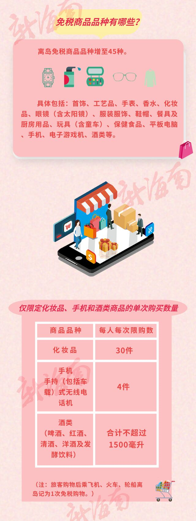 海南免税iPhone便宜2500元|【白菜价】海南免税iPhone便宜2500元 iPhone 11 Pro Max 512GB版本仅10210元