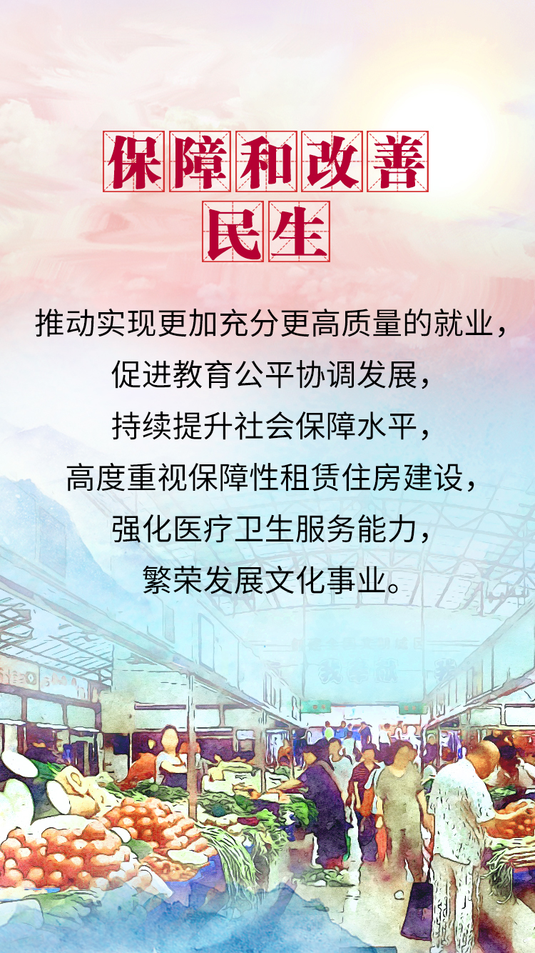 微海报丨求突破，见实效！看山东2021年奋斗重点
